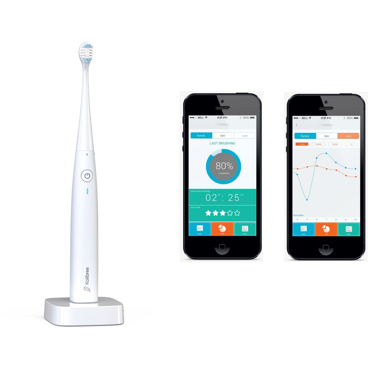 Brosse à dents kolibree connectee blanche - 20% de remise immédiate avec le code : cool20 (photo) Brosse à dents kolibree connectee blanche - 20% de remise immédiate avec le code : cool20 (photo)