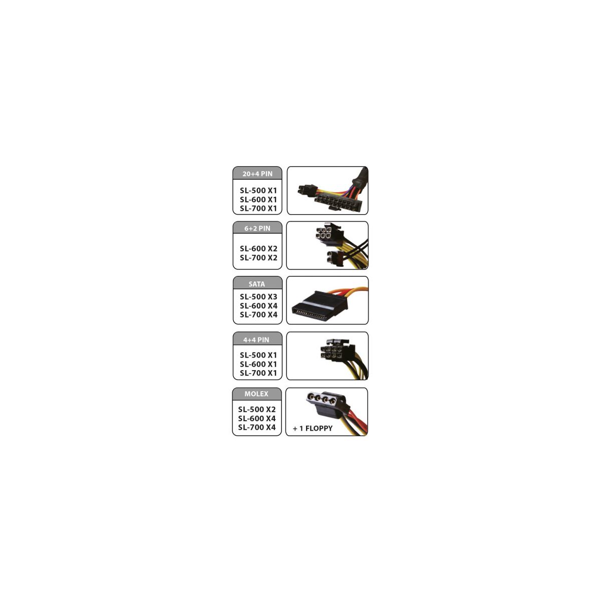 Alimentation advance smart power series 500w - 3% de remise immédiate avec le code : multi3 (photo) Alimentation advance smart power series 500w - 3% de remise immédiate avec le code : multi3 (photo)