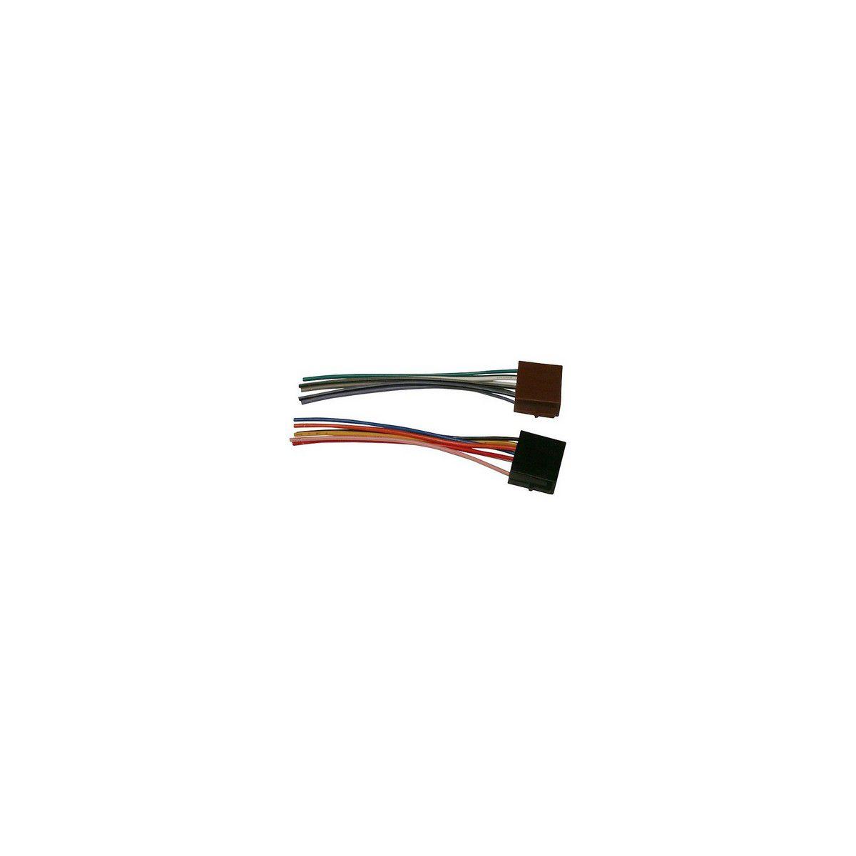Faisceau autoradio sofare faisceau universel 4 hp iso (photo) Faisceau autoradio sofare faisceau universel 4 hp iso (photo)
