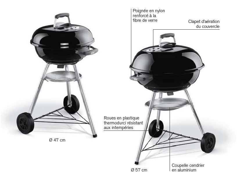 barbecue charbon weber kettle 47