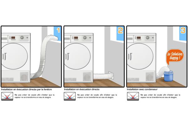 coût électricien installer sèche-linge